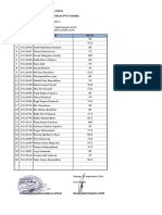 XII TKRO 1 - PKK