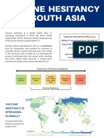 SAVI Vaccine Hesitancy in South Asia White Paper