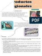 Infografia Productos Regionales