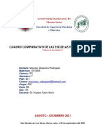 Cuadro Comparativo de Las Escuelas Filosófico-Éticas