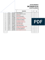 SMP Negeri 29 Surabaya: Daftar Presensi Siswa TAHUN PELAJARAN 2021/2022