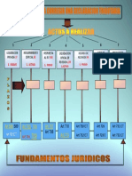 Taller 2 Proceso Investigativo Tributario