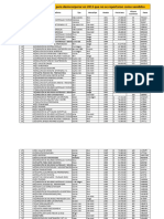 Desincorporados No Vendidos en 2013-2014 Por La UAEM