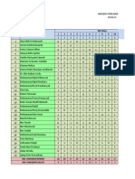 Analisis PH 5