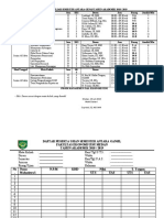 Jadwal Kuliah Semester Antara