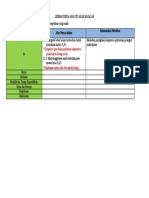 Lembar Kerja Analisis Akar Masalah