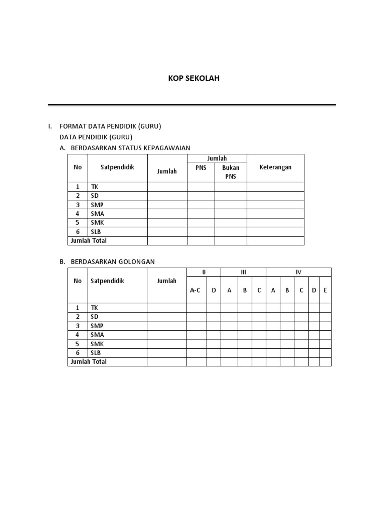 Format Data Pendidik dan Tenaga Kependidikan | PDF