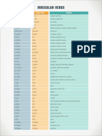 Irregular Verbs: Infinitive Simple Past Meaning