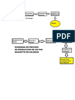 Diagramas admin