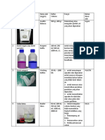 Alat Alat Laboratorium Ipa