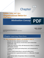 Organizational Behavior: Motivation Concepts