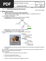 Monitoring and Supporting Data Conversion