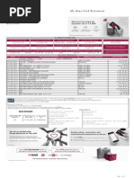 My Zone Card Statement: Payment Summary