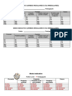 Grelha Modo Indicativo Verbos Regulares