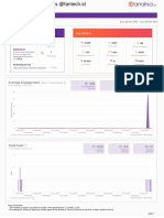 @fantech - Id TikTok Report by Analisa - Io