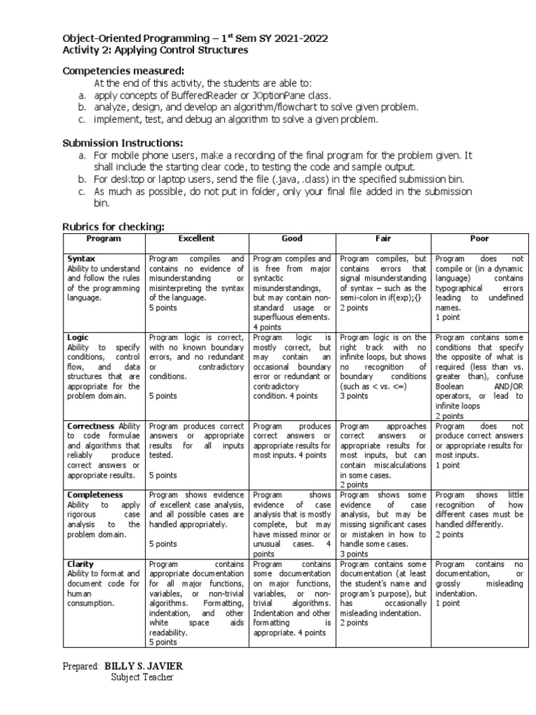 Object-Oriented Programming - 1 Sem SY 2021-2022 Activity 2: Applying ...