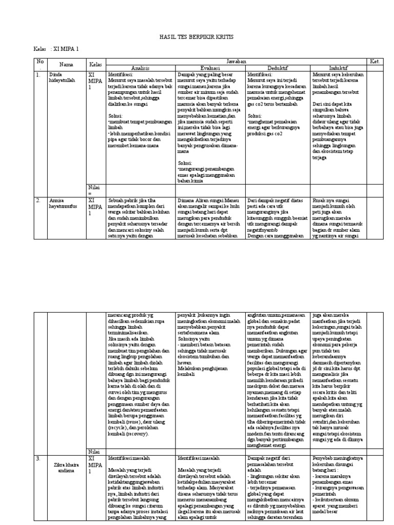 1 Data Mentah Siswa Pdf