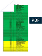 Nilai Pai 2021 Kls Xii