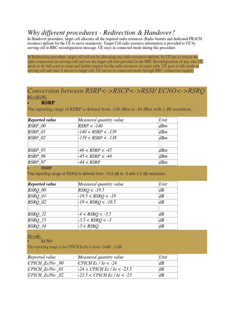 RSCP Reporting Ranges Explained | PDF | Decibel | Electronics