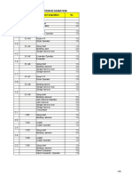 Output Standards