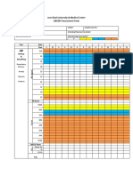 Jose Rizal University & Medical Center: ABCDEF Assessment Form