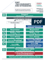 FLOWCHART-10-CPR-IN-THE-COMMUNITY