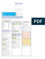 Deluge Test Requirement NFPA 25