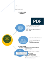 Peta Konsep Modul 4 Dan 5 Akuntansi Keuangan Mengengah
