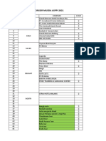 List Sponsor Musda Asppi 2021