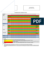 Newborn Early Warning System Document