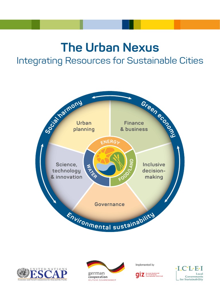 Urban Nexus Publication | PDF | Sustainability | Waste