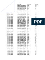 Nps Dummydata Project