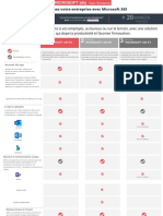 Microsoft 365 Entreprise
