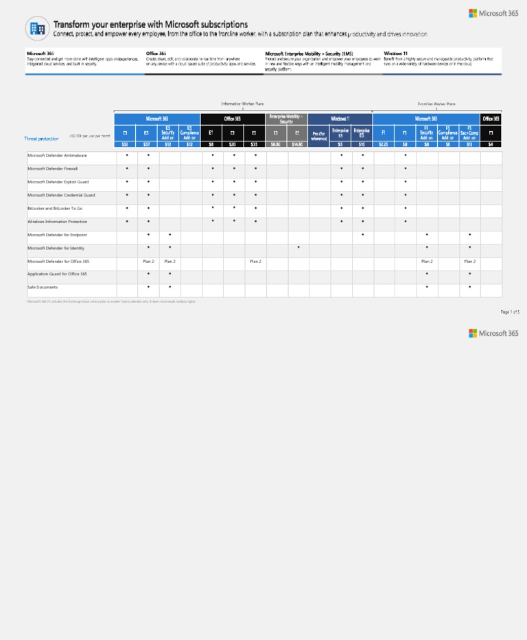 Modern work plan comparison enterprise us erp pdf