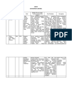 RANGKUMAN JURNAL KMB 3 KEL 5 Salinan