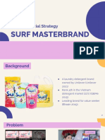 SURF MASTERBRAND - Digital & Social Strategy