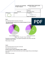 Hanoi University of Science and Technology School of Foreign Languages Writing Final Test A2-B1