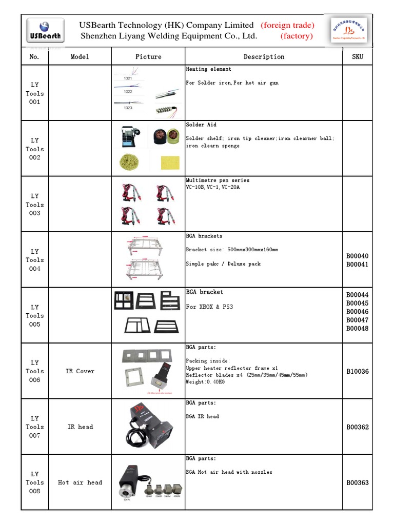 Usbearth Technology (HK) Company Limited Shenzhen Liyang Welding