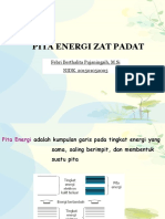 Zat Padat - Teori Pita Energi