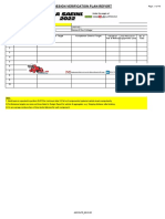 Baja Saeindia 2022 DVP&R + Dfmea Template