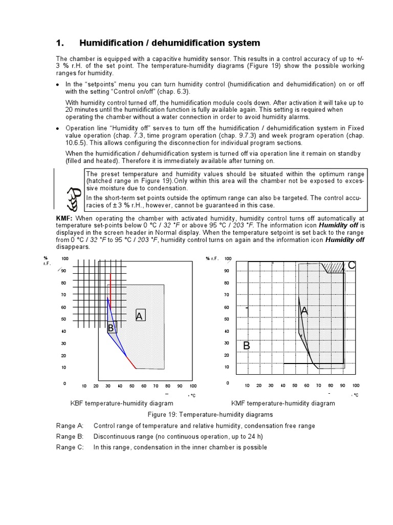 Humidification / Dehumidification System PDF Humidity Water