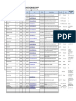 internship latest list new updated (1)