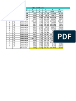 Table: Joint Reactions Joint Outputcase Casetype F1 F2 F3 M1 M2