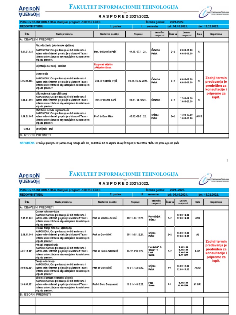 Poslovna Informatika Zimski Semestar 21-22. 5.11. | PDF
