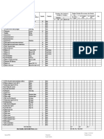 Data Form Inventaris Alat Praktik Sesuai Spek Dan Standard DUDIKA