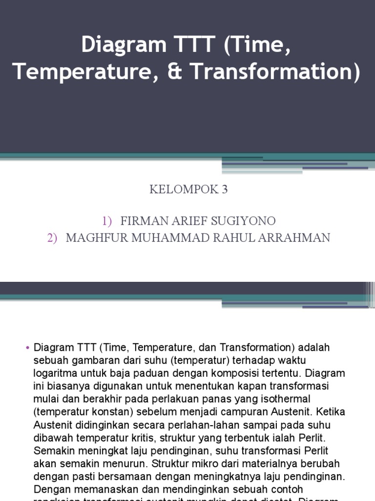 Penjelasan Diagram TTT Baja Paduan | PDF
