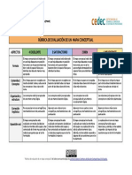 Rúbrica para Evaluar Un Mapa Conceptual