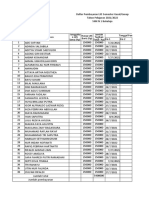 Daftar Pembayaran LKS Kelas X Tahun 2021