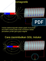 Induksi Elektromagnetik dan Transformator