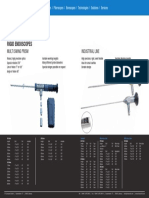 Rigid Endoscopes: Multi Swing Prism Industrial Line